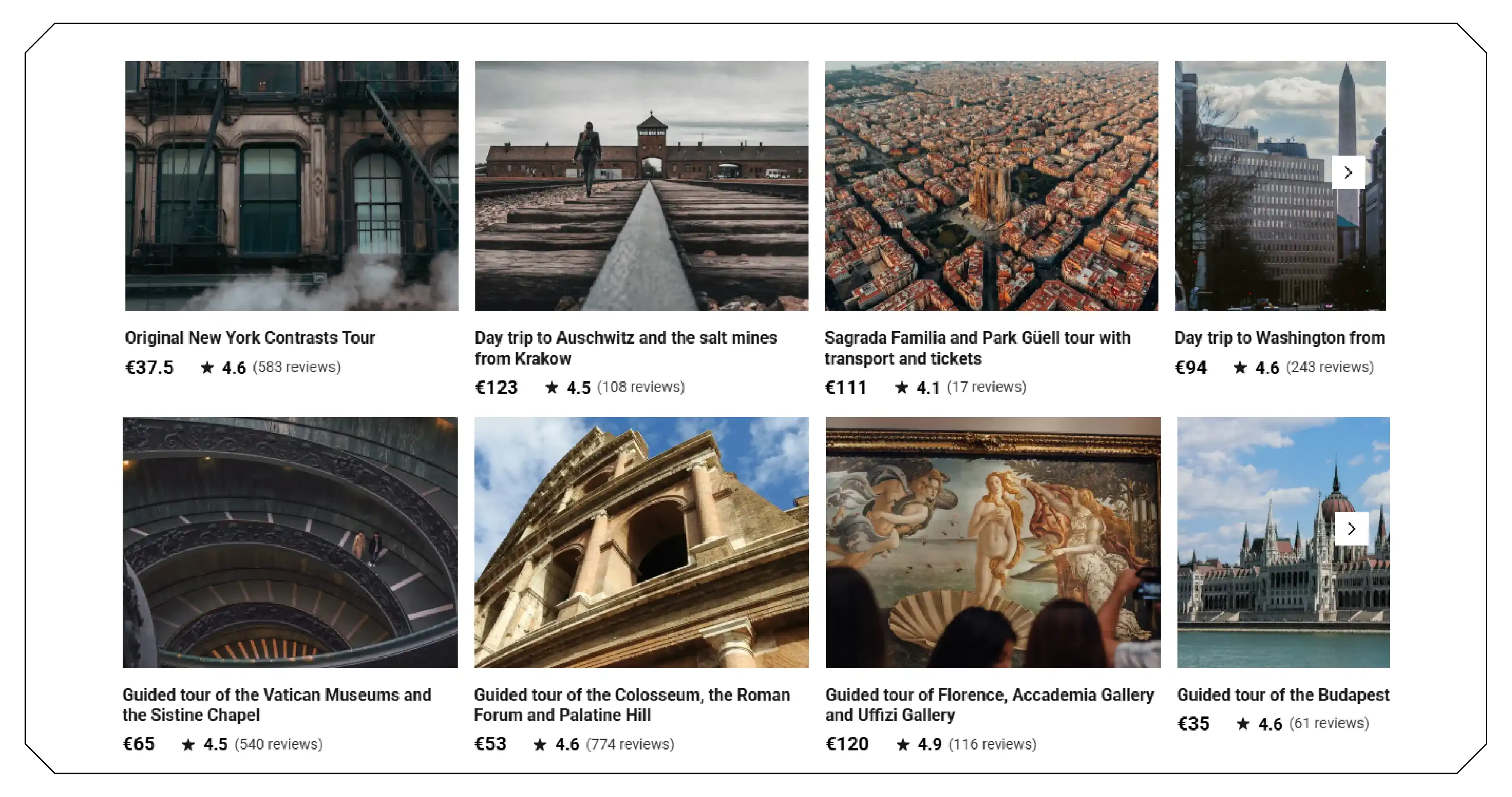 Monitoring Tour Package Pricing Across Destinations
